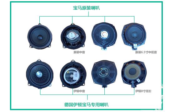 中低音