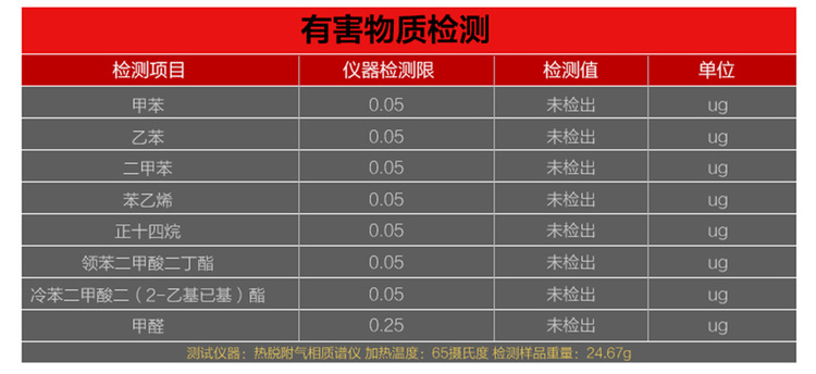 四层隔音 国际大牌